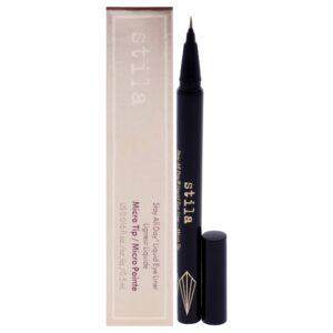 stila Stay All Day® Waterproof Liquid Eye Liner – MICRO TIP