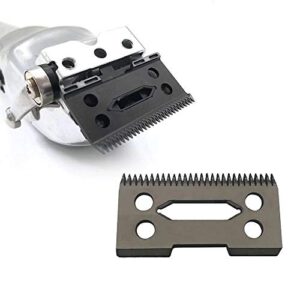 TITANIUM PLATING Ceramic Blade for Clippers (1x Black Blade)