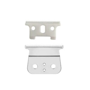 Lojtoyt Blades for Andis 04710, 04521, 04775, Compatible with GTX GTO Clipper