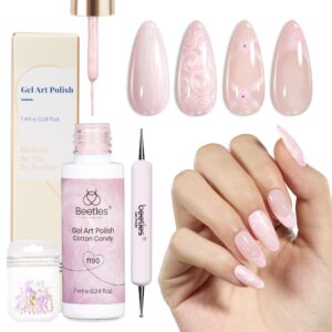 Beetles Pearl Pink Gel Liner Nail Polish,Soak Off Uv Led Pearl Gel Nail Polish Drawing Valentine Gel Polish Cotton Candy Pearlescent Swirl Gel Art Paint with Dotting Pen and Nail Charms