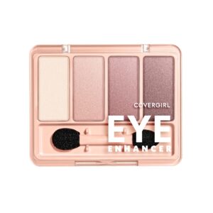 COVERGIRL – Eye Enhancers 4-Kit Eyeshadow, silky, sheer formula, double ended applicator, 100% Cruelty-free